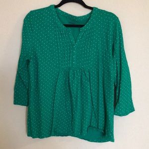 Basic Editions Top
